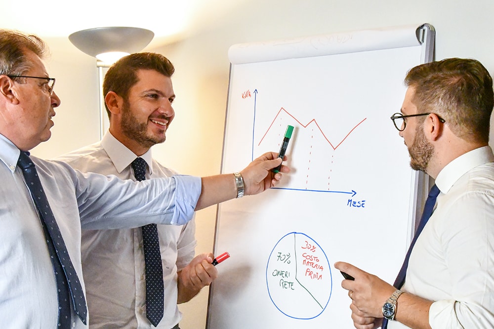 M&G Engineering Consulting